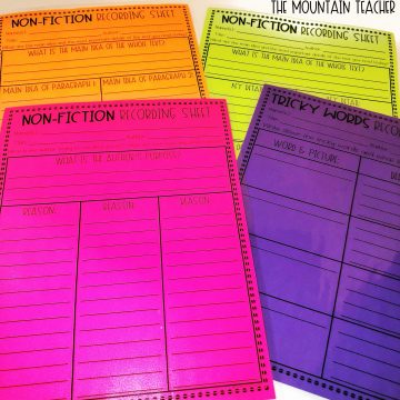 How to Empower Students with Student-Led Reading Groups - The Mountain ...