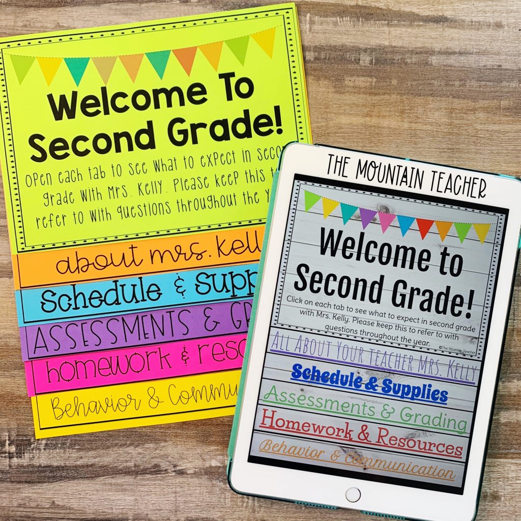 Back to School Meet the Teacher PRINTABLE Flip Book for BTS Night