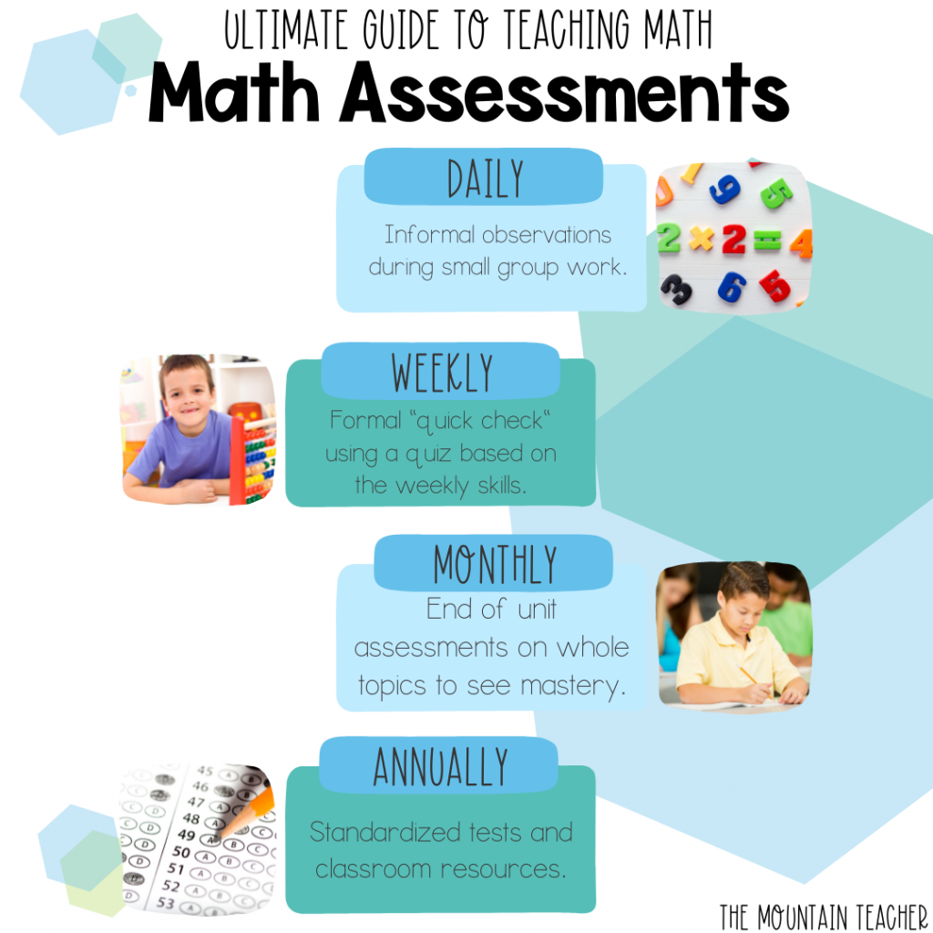 The Ultimate Guide to Teaching Math | Math Assessments | daily informal, weekly formal quizzes on skills, monthly end of unit mastery tests, annual standardized tests