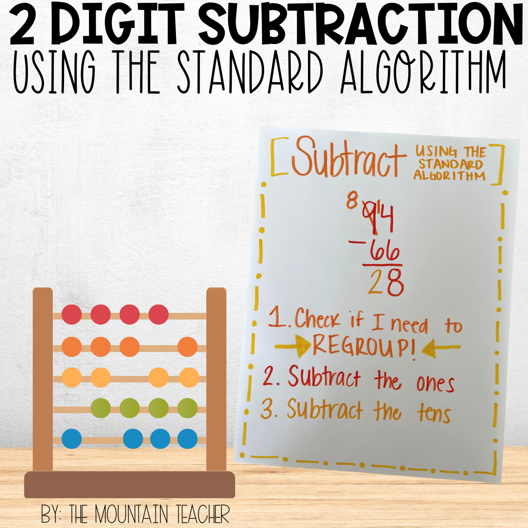 How to Teach 2 Digit Subtraction with Regrouping Strategies The