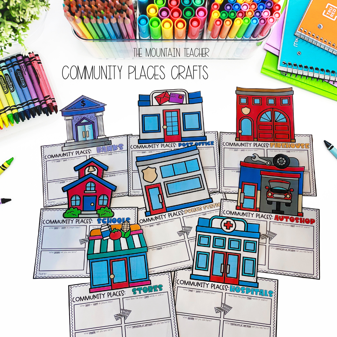 Community Lesson Plans 3rd Grade