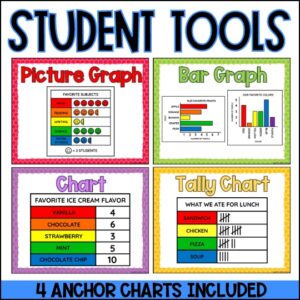 Bar Graphs and Picture Graphs Graphing Worksheets | Print and Google ...