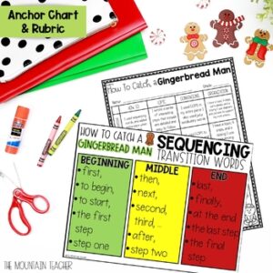 How To Catch a Gingerbread Man Craft and Writing Prompt with Templates ...