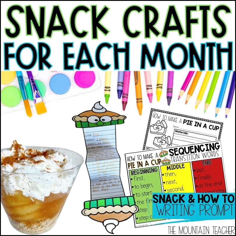 An Easy Winter Recipe Writing Template for Kids - The Mountain Teacher