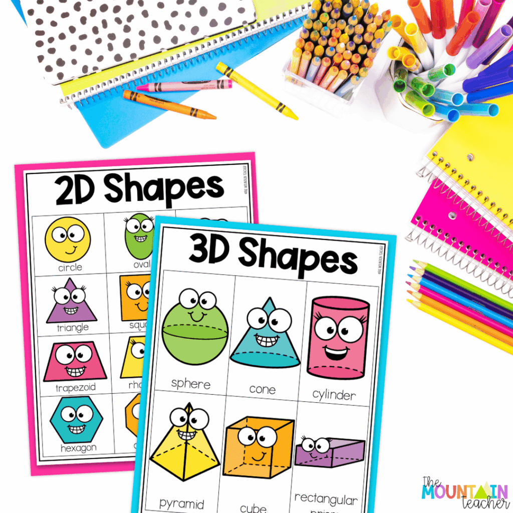 Begin your kindergarten geometry unit with anchor charts for 2d and 3d shapes.