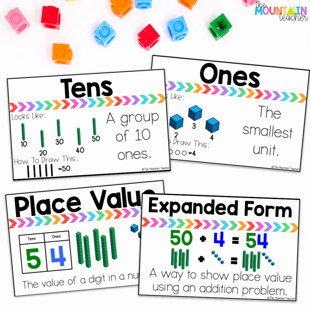 These visuals are the perfect way to introduce place value concepts like tens, ones, and expanded form.