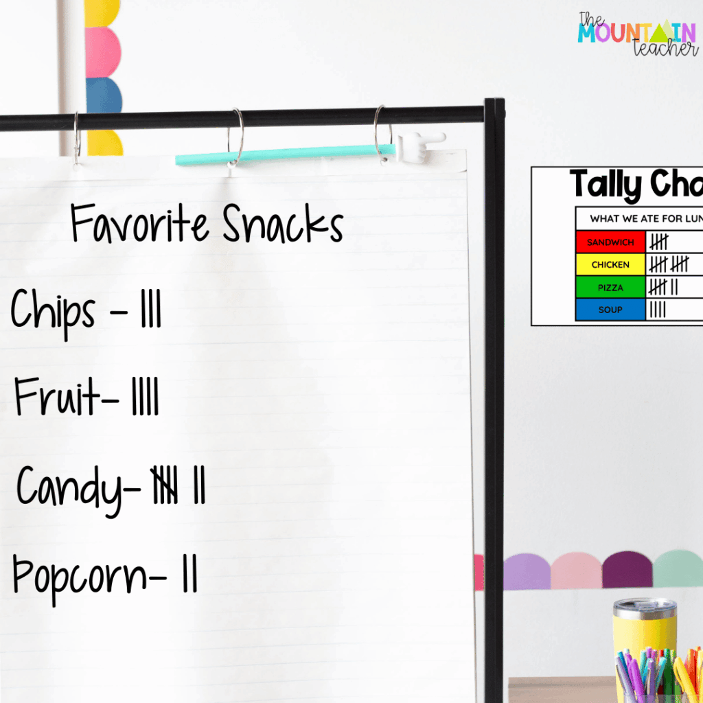 This image shows a favorite snacks graph that you can make with your students.