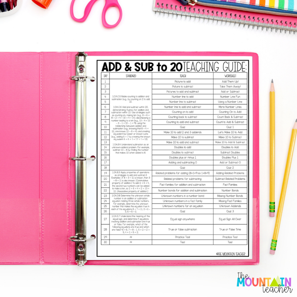 This image highlights the teaching guide for my addition and subtraction within 20 unit.