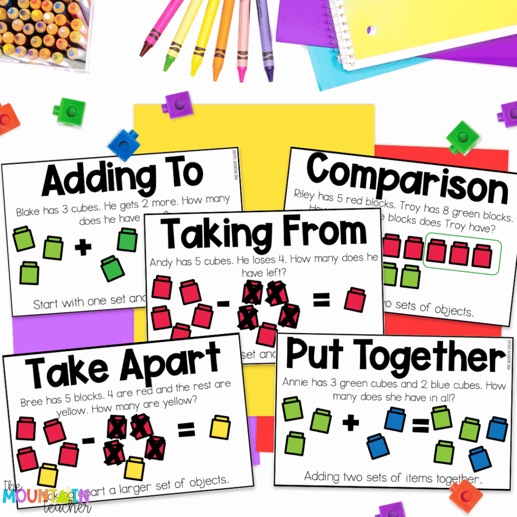 Begin with modeling and anchor charts when teaching first grade word problems in your classroom.