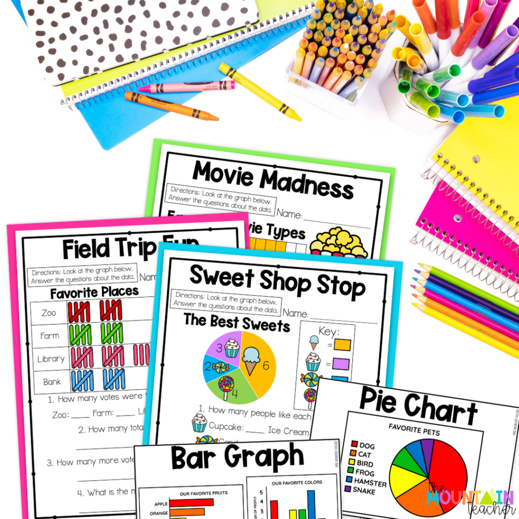 From anchor charts to no prep worksheets, this unit has tools for every step of the way.
