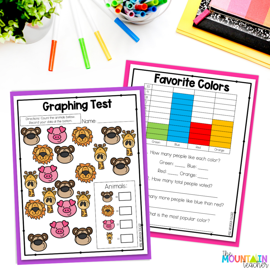 Pre-test, quizzes and post tests will help guide your instruction through the unit.