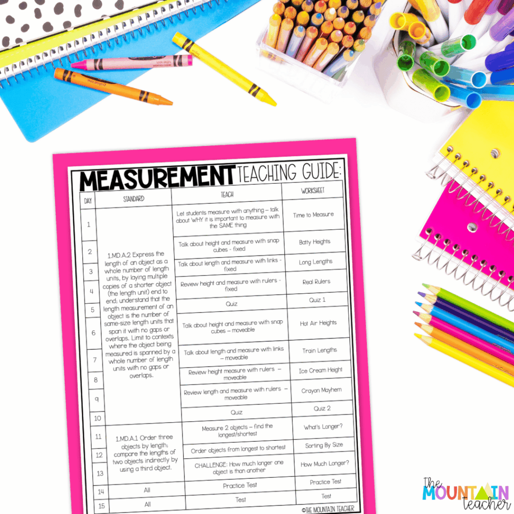 This image highlights the teaching guide that you can use throughout the unit.