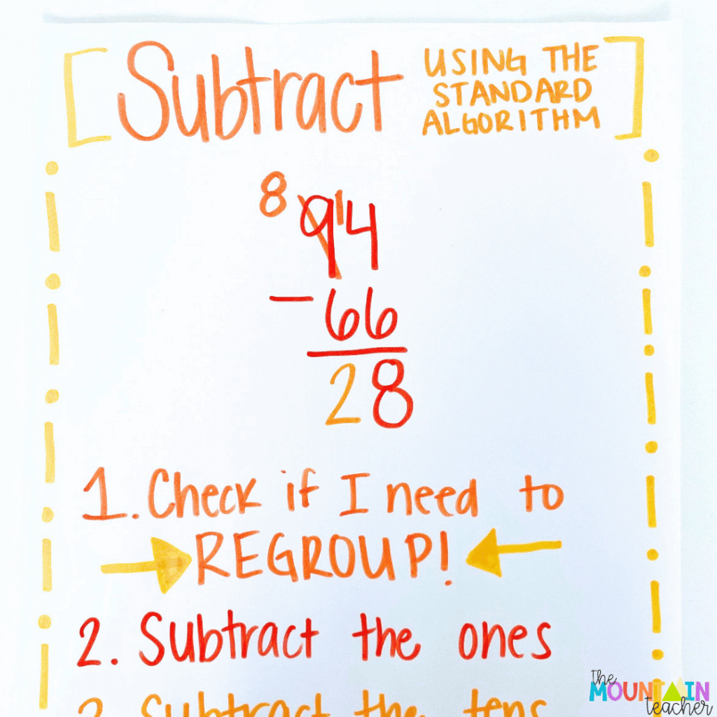 Move from concrete to standard algorithm slowly by building the number with blogs, solving the problem with regrouping and then moving to the standard algorithm.