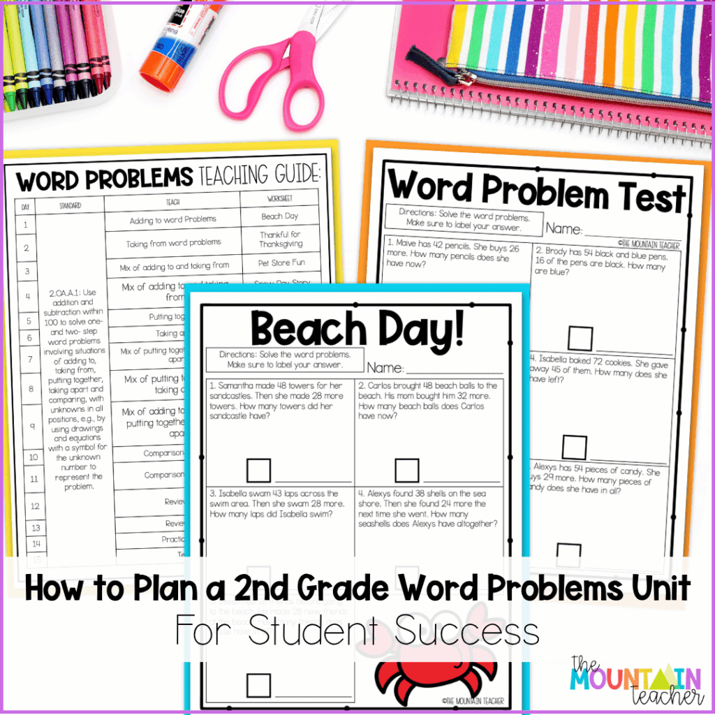 Learn how to plan a 2nd grade word problems unit for student success.