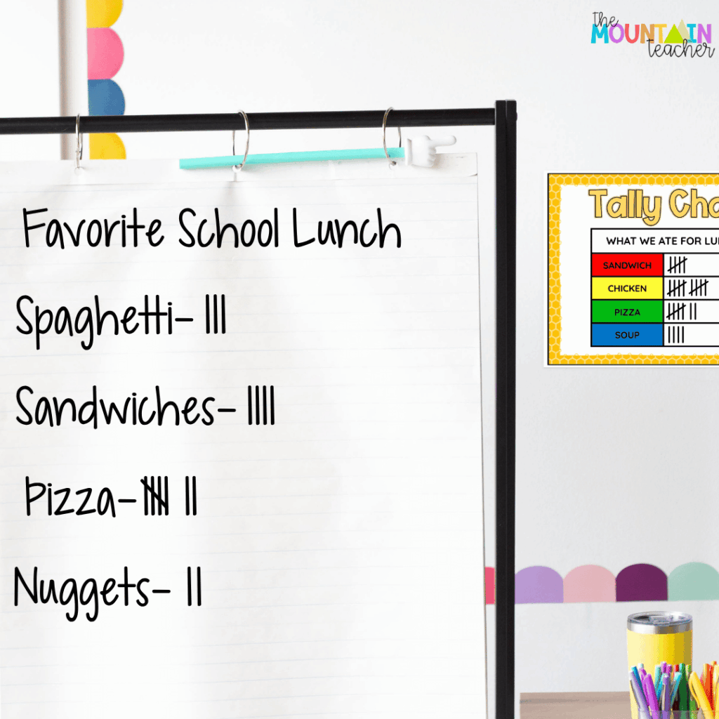 Start your unit with data collection like the tally chart shown in this image.