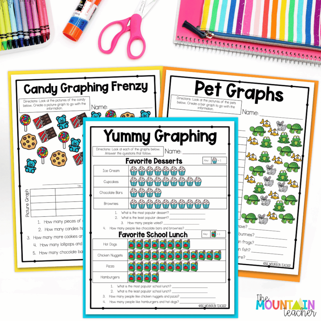 Include independent practice pages like the ones shown in this image when teaching 2nd grade graphing.